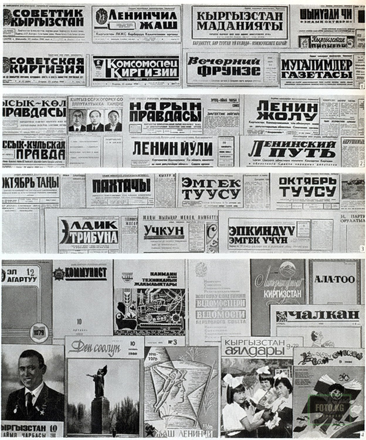 Южная столица Киргизии в конце XIX – начале XX века