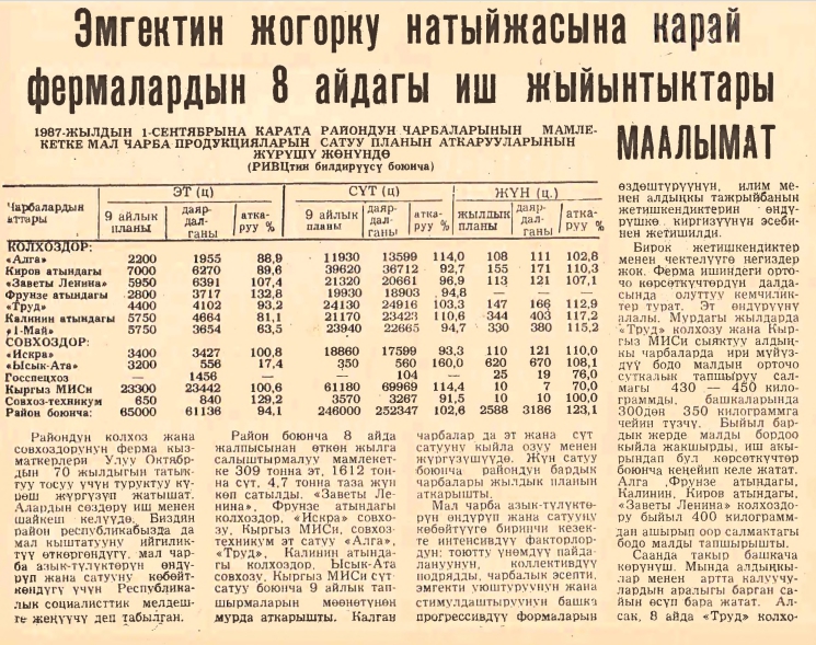 Эмгектин жогорку